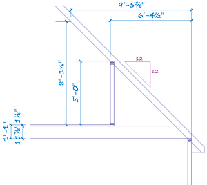 Calculating Buildable Area In An Attic Space Softplantuts